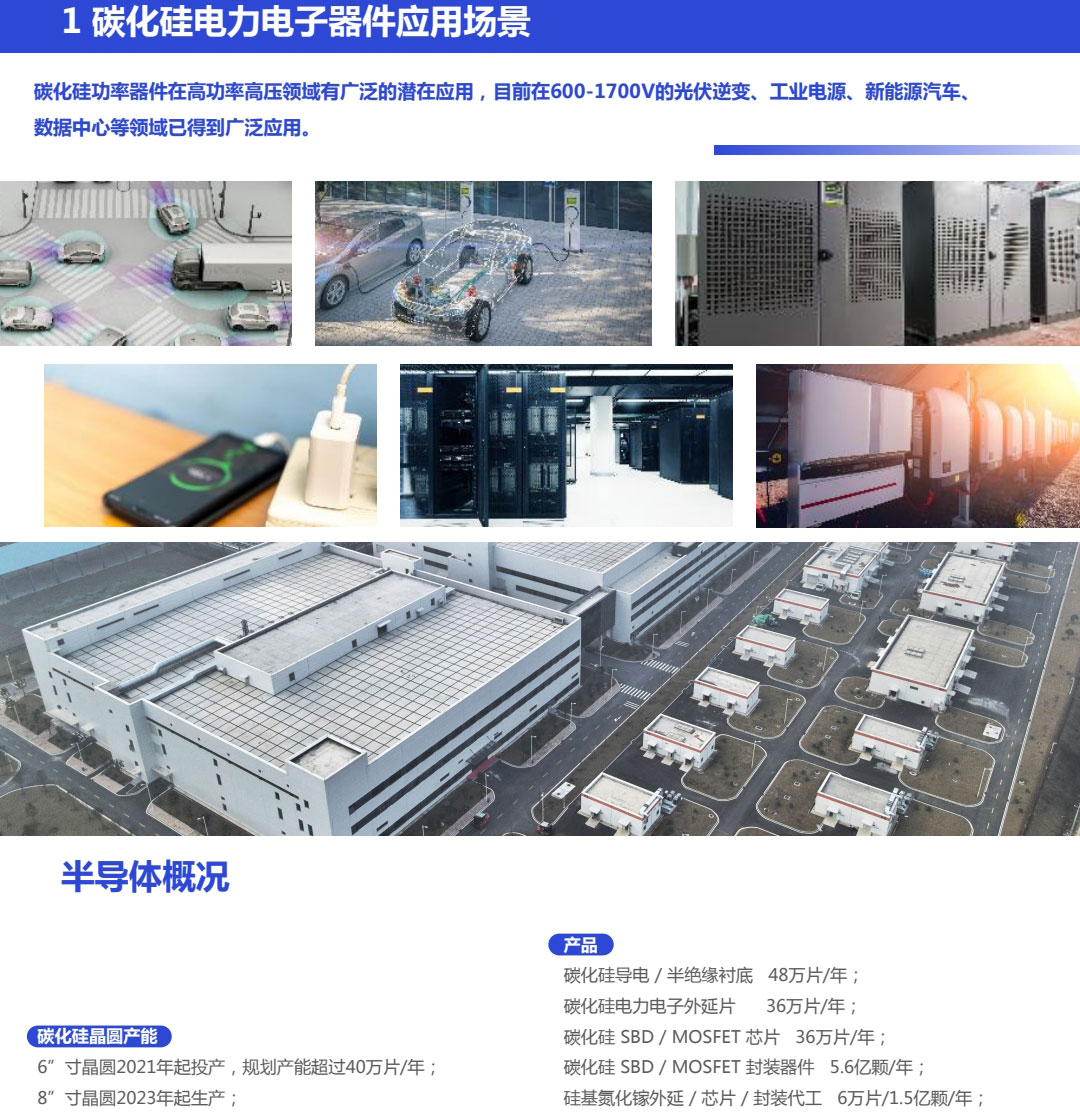 sic碳化硅二極管功率器件