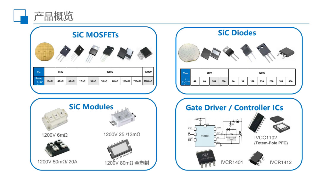 sic碳化硅二極管功率器件