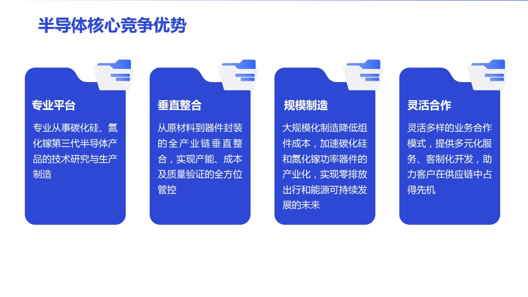 sic碳化硅二極管功率器件